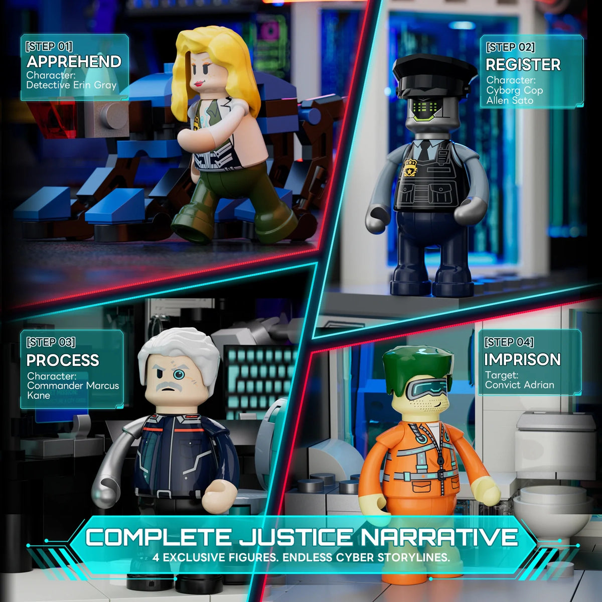 Lumibricks 17009 - Cyberpunk: Police Headquarter