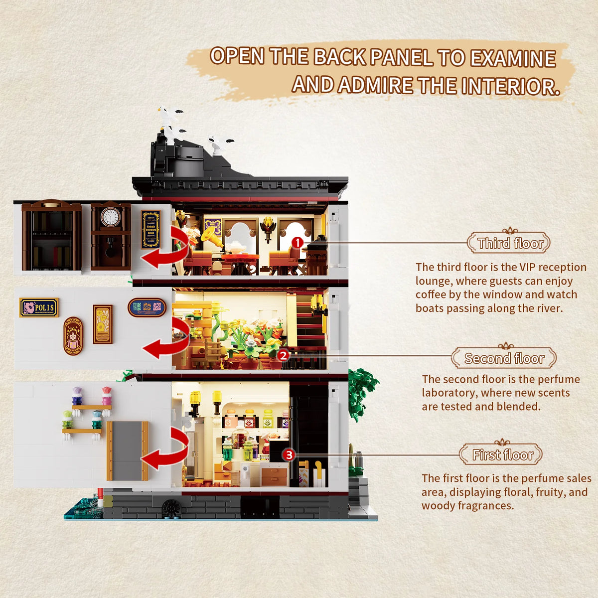 IAMBRICK 40102 - Riverside: Perfume Store Parfümerie