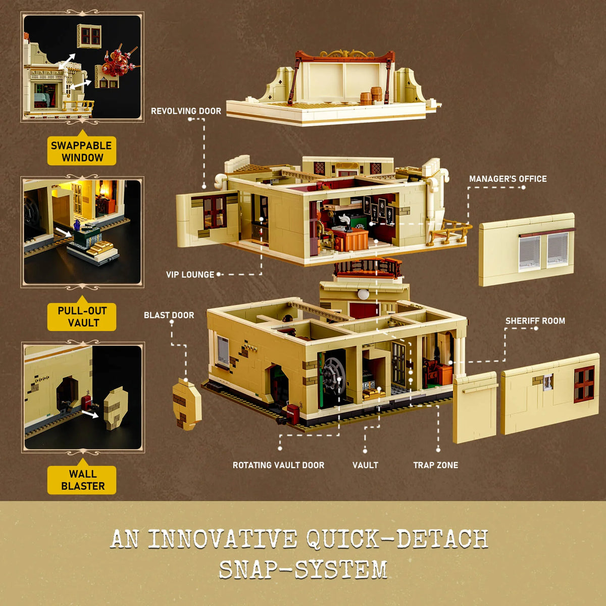 Lumibricks 14013 - Wild West: Western Bank