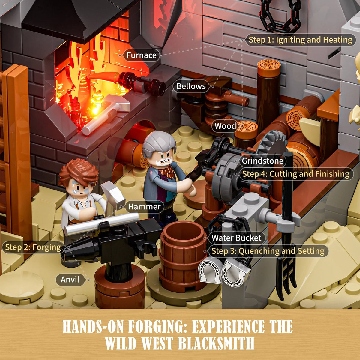 Lumibricks 14011 - Wild West: Schmiede