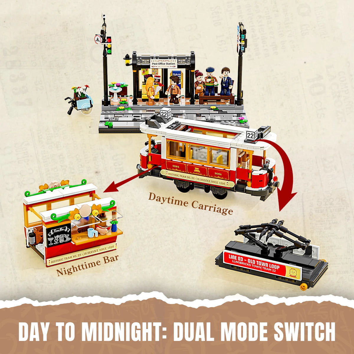 Lumibricks 15006 - Stadtleben: Haltestelle Tram Retro