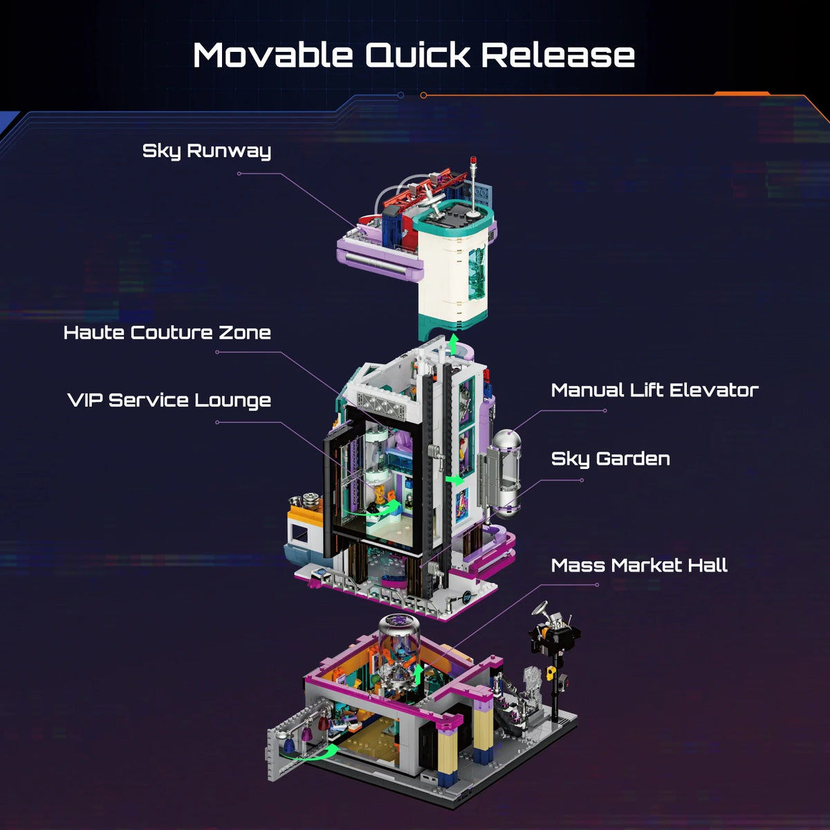 Lumibricks 17007 - Cyberpunk: Cyber Couture Galleria