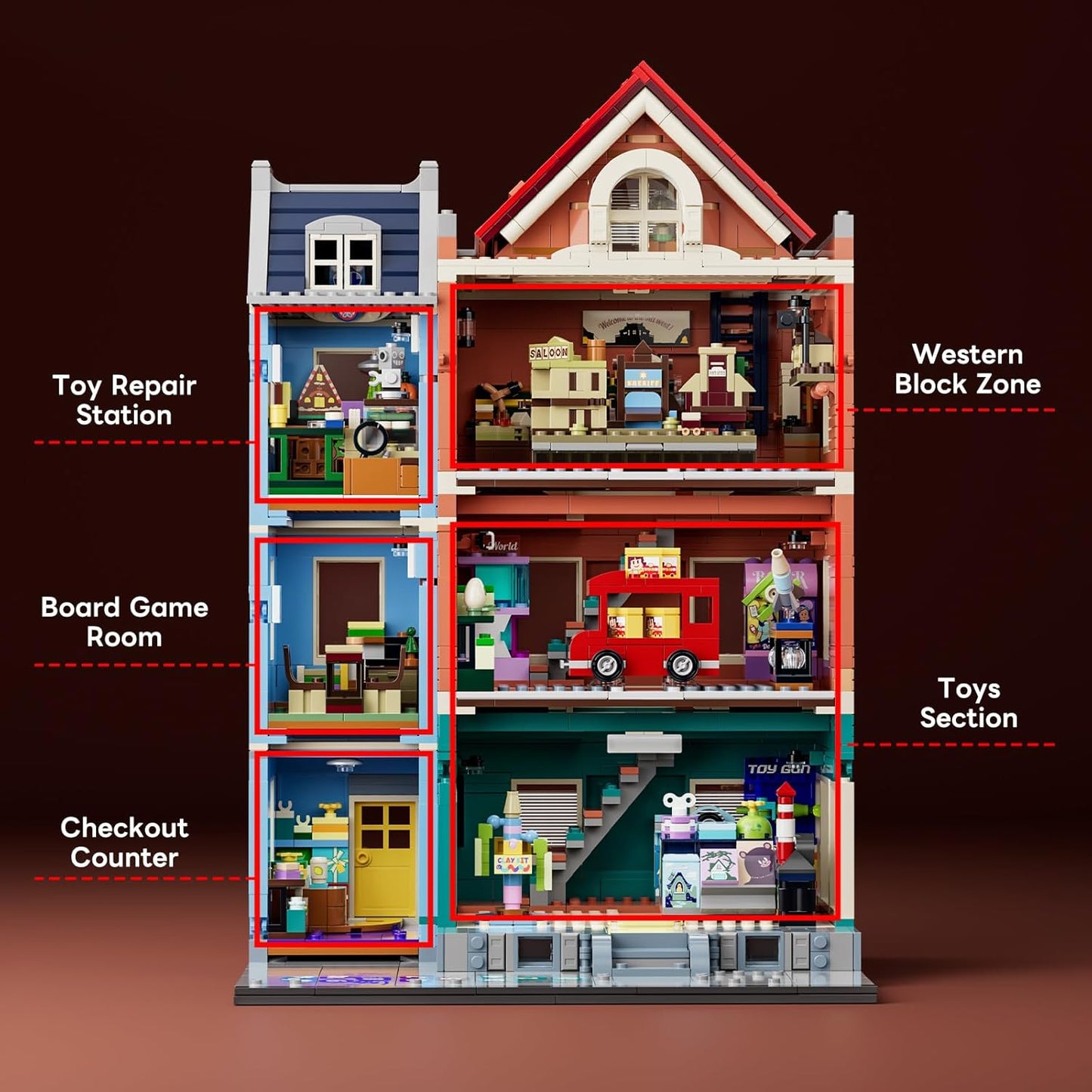 Lumibricks L9100 - Stadtleben: Spielzeugladen