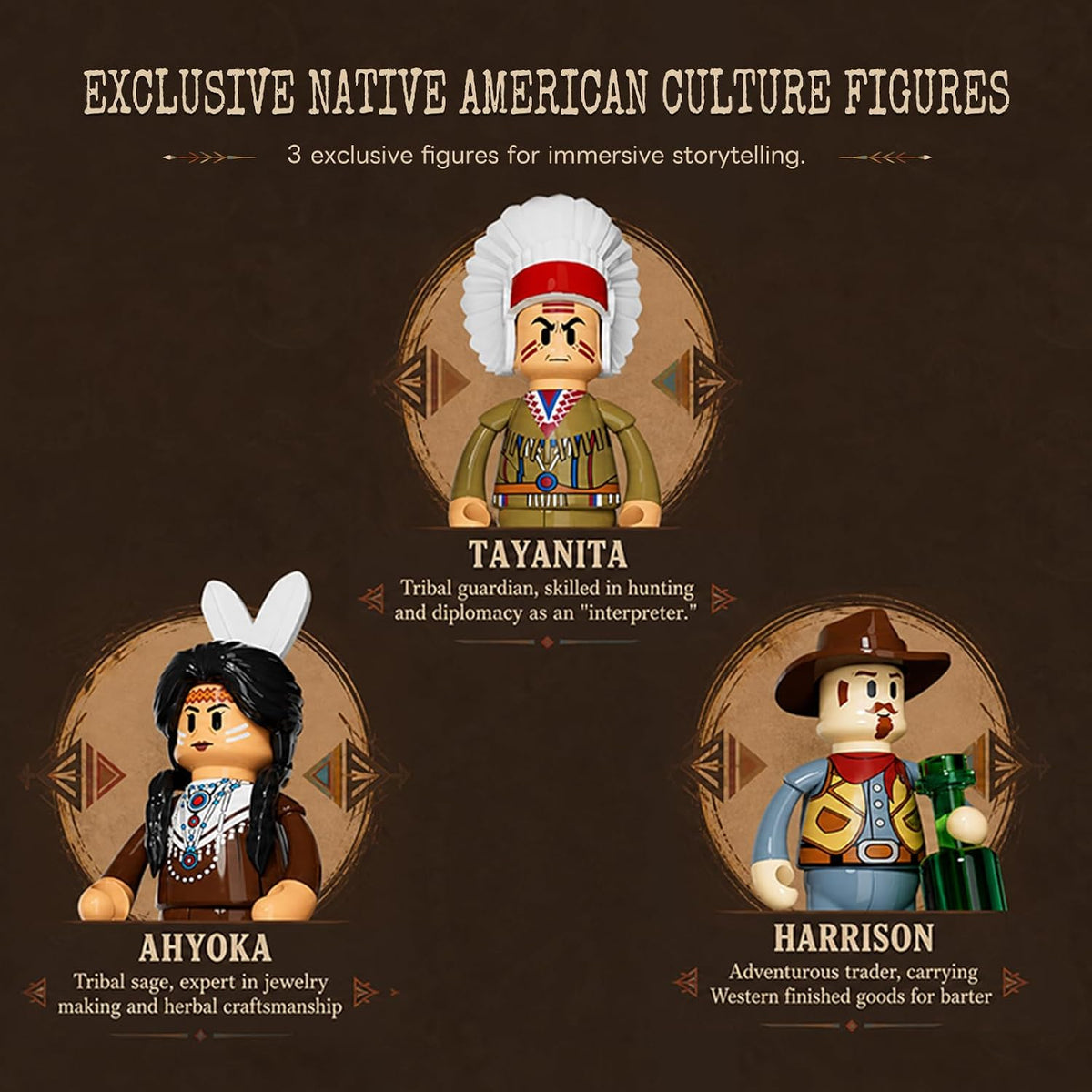 Lumibricks 14018 - Wild West: Western Fur Trading Post