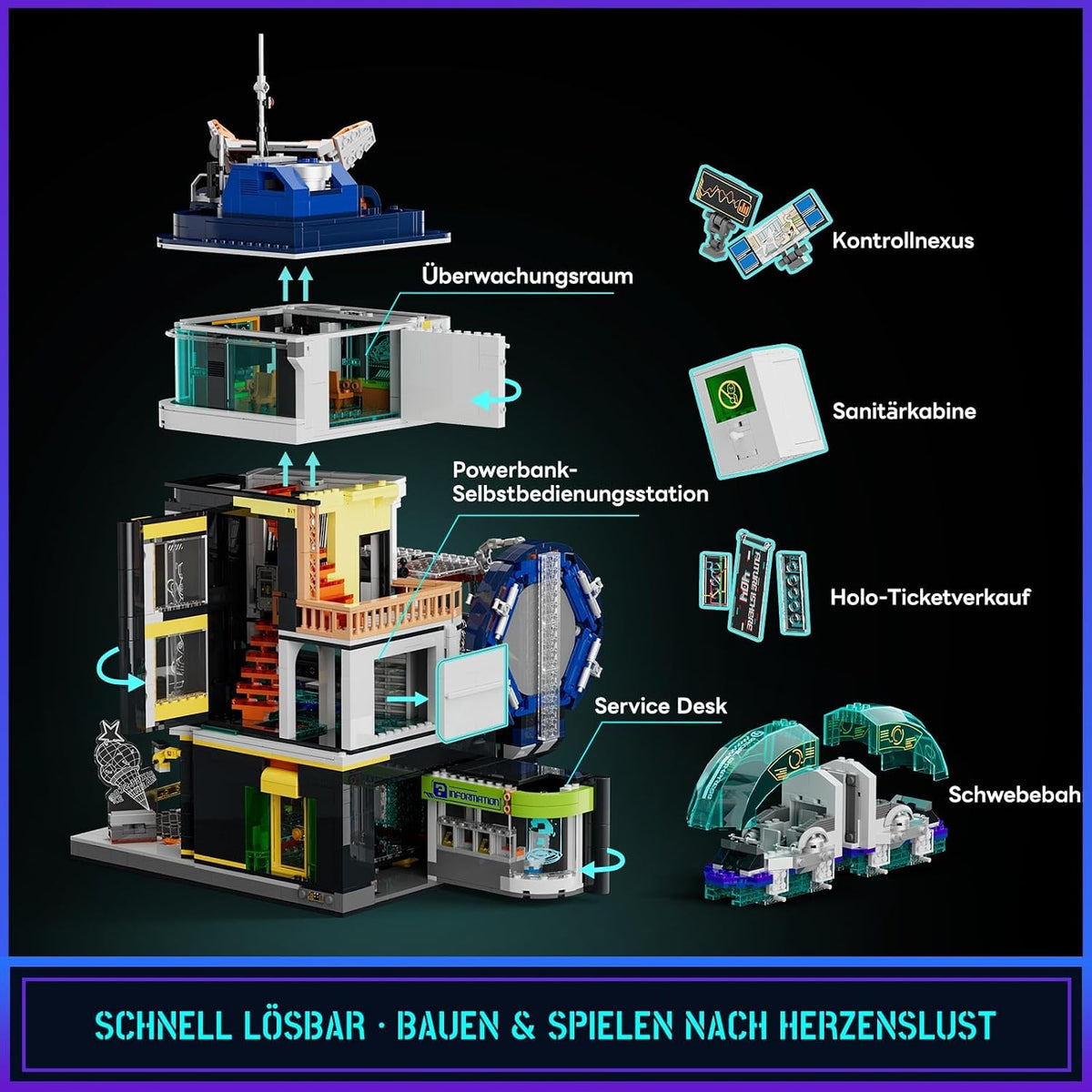 Lumibricks 17006 - Cyberpunk: Train Station