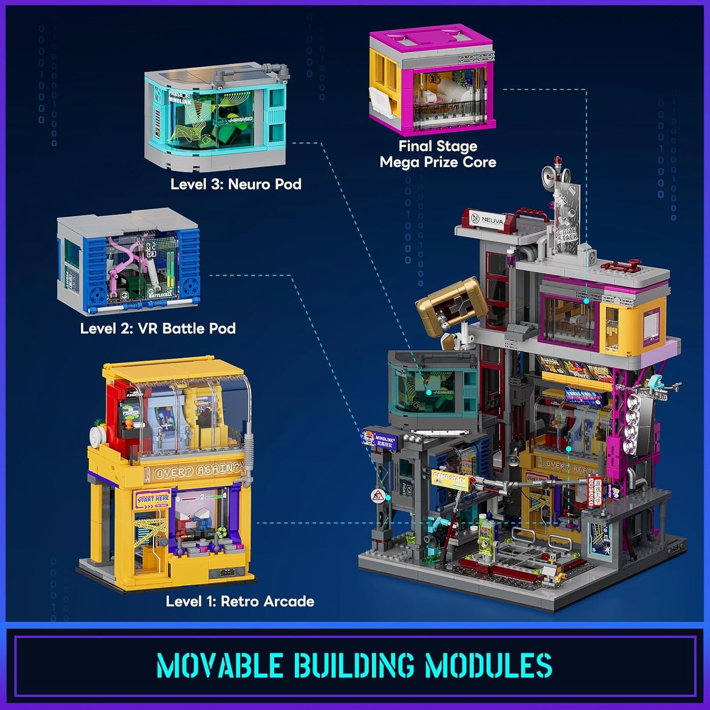 Lumibricks L9095 - Cyberpunk: Game Stack Arcade