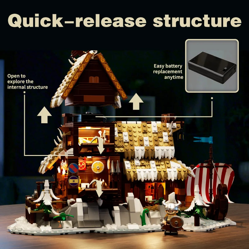 IAMBRICK 30801 - Vikings: Icehorn Longhouse